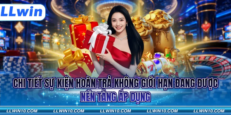 Chi tiết sự kiện hoàn trả không giới hạn đang được nền tảng áp dụng